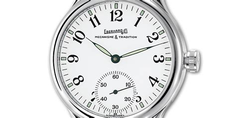 cash coupon for replica watches